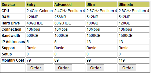 xlhostlineup